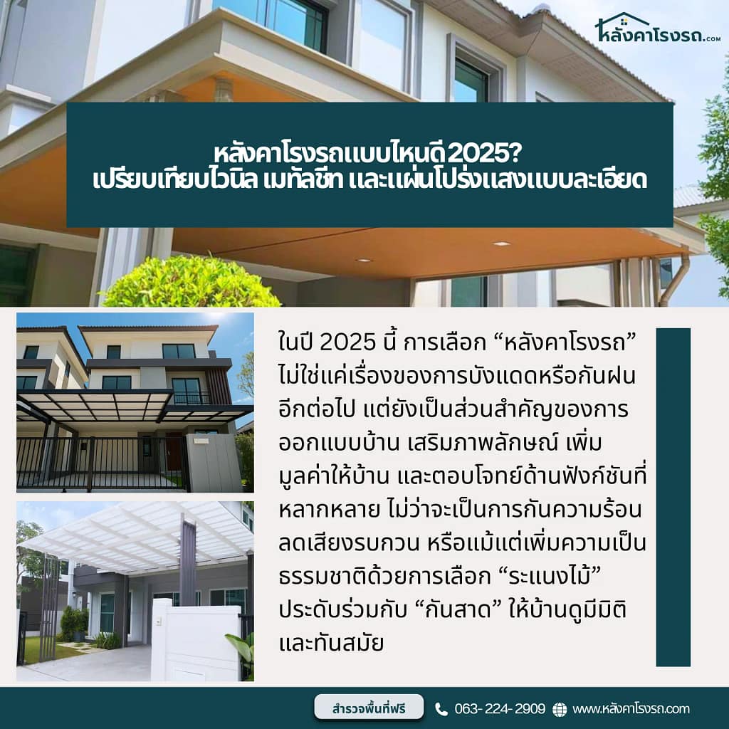 หลังคาโรงรถ